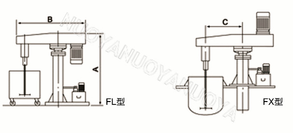 高速分散機1.jpg